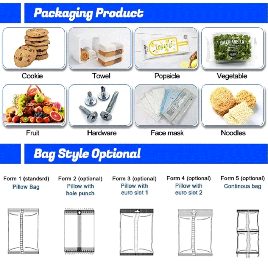 Packaging materials and sealing methods